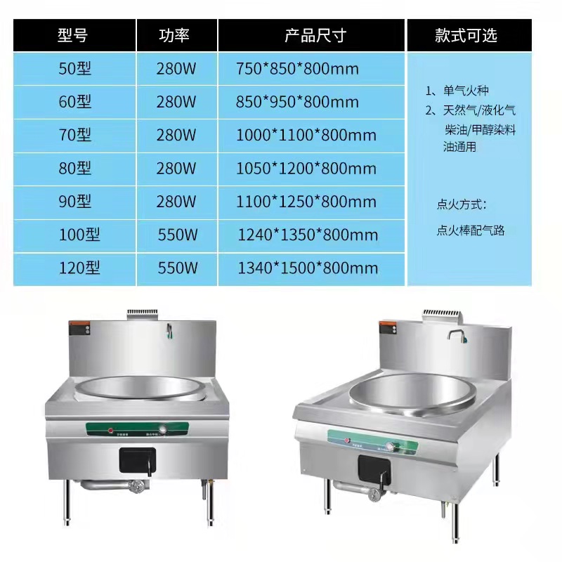 植物油灶具多名目可选(图5)